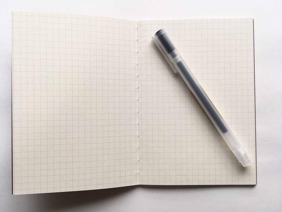 Amazon.com : Moma Muji Notebook 5 mm-grid 30sheets, A6 (4.13